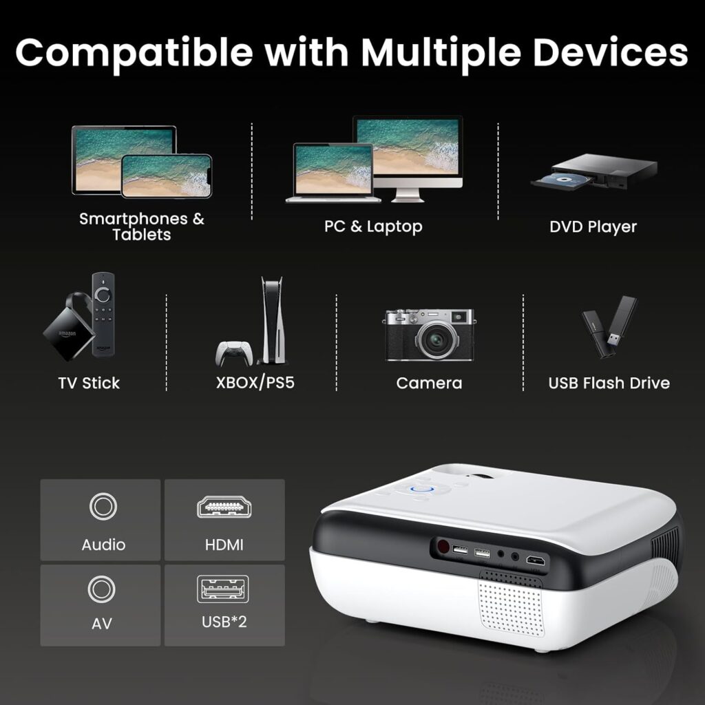 HAPPRUN Native 1080P Bluetooth Projector, Full HD Portable Outdoor Movie Projector with Built-in Speaker, Compatible with Smartphone, HDMI, USB, AV, Fire Stick, PS5 for Home, Bedroom, Outdoor Use HAPPRUN Native 1080P Bluetooth Projector, Full HD Portable Outdoor Movie Projector with Built-in Speaker, Compatible with Smartphone, HDMI, USB, AV, Fire Stick, PS5 for Home, Bedroom, Outdoor Use