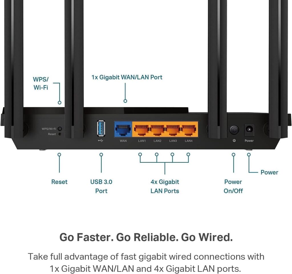 The TP-Link Archer AX55 is a Wi-Fi 6 (802.11ax) dual-band router designed for fast, reliable home networking with advanced features. Here’s a detailed breakdown: The TP-Link Archer AX55 is a Wi-Fi 6 (802.11ax) dual-band router designed for fast, reliable home networking with advanced features. Here’s a detailed breakdown: