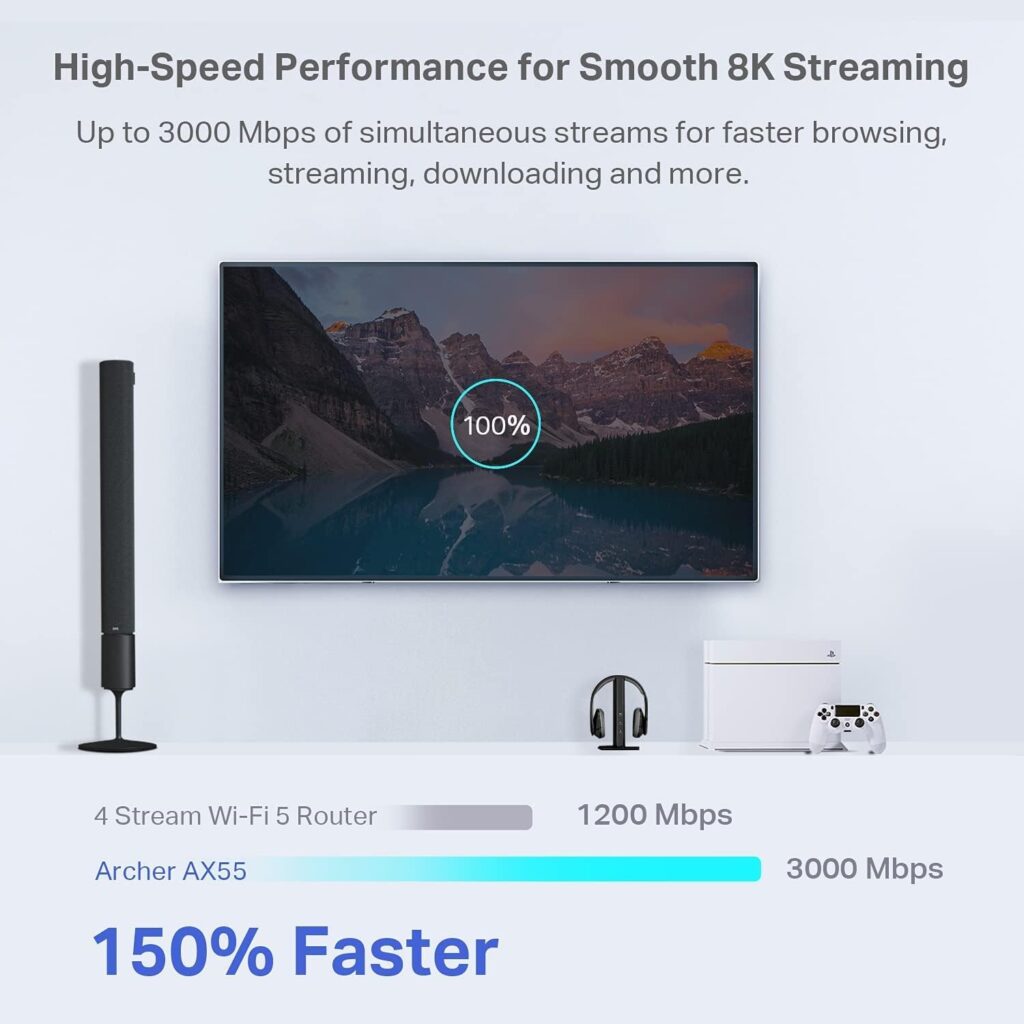 The TP-Link Archer AX55 is a Wi-Fi 6 (802.11ax) dual-band router designed for fast, reliable home networking with advanced features. Here’s a detailed breakdown: The TP-Link Archer AX55 is a Wi-Fi 6 (802.11ax) dual-band router designed for fast, reliable home networking with advanced features. Here’s a detailed breakdown: