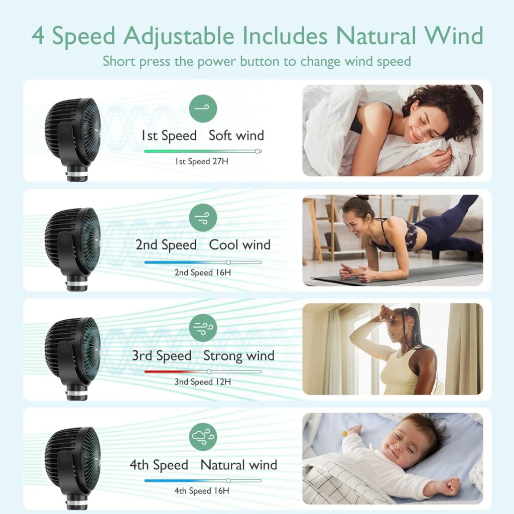 The Momcozy 8000mAh Portable Stroller Fan is a versatile, high-capacity cooling solution designed for parents, travelers, and home use. Here’s a detailed breakdown: The Momcozy 8000mAh Portable Stroller Fan is a versatile, high-capacity cooling solution designed for parents, travelers, and home use. Here’s a detailed breakdown: