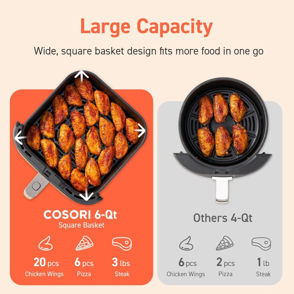 COSORI TurboBlaze Air Fryer: COSORI Air Fryer 9-in-1, Compact & Large 6-Qt, Fast Turbo Modes, 90–450°F Precise Heat for Even Results, Up to 95% Less Oil*, Roast, Bake, Dry, Reheat, Frozen, Broil, Proof, 120V, TurboBlaze, Grey COSORI TurboBlaze Air Fryer: COSORI Air Fryer 9-in-1, Compact & Large 6-Qt, Fast Turbo Modes, 90–450°F Precise Heat for Even Results, Up to 95% Less Oil*, Roast, Bake, Dry, Reheat, Frozen, Broil, Proof, 120V, TurboBlaze, Grey