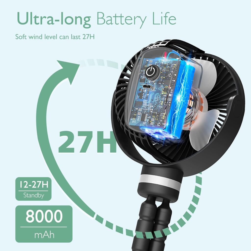 The Momcozy 8000mAh Portable Stroller Fan is a versatile, high-capacity cooling solution designed for parents, travelers, and home use. Here’s a detailed breakdown: The Momcozy 8000mAh Portable Stroller Fan is a versatile, high-capacity cooling solution designed for parents, travelers, and home use. Here’s a detailed breakdown: