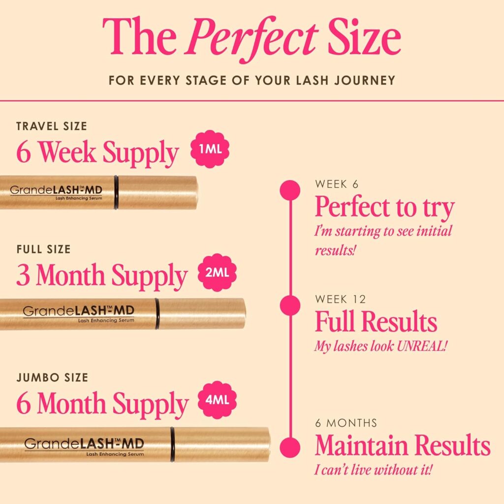 Grande Cosmetics GrandeLASH-MD Lash Enhancing Serum Grande Cosmetics GrandeLASH-MD Lash Enhancing Serum