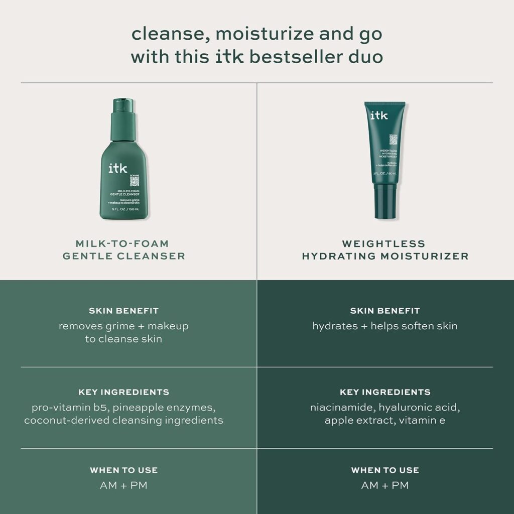 ITK Skincare Cleanser Moisturizer Set - Milk-To-Foam Face Wash Cleanser + Weightless Hydrating Moisturizer for Smooth and Nourished Skin - Helps Remove Makeup + Hydrate Skin - Skincare Gift Set ITK Skincare Cleanser Moisturizer Set - Milk-To-Foam Face Wash Cleanser + Weightless Hydrating Moisturizer for Smooth and Nourished Skin - Helps Remove Makeup + Hydrate Skin - Skincare Gift Set