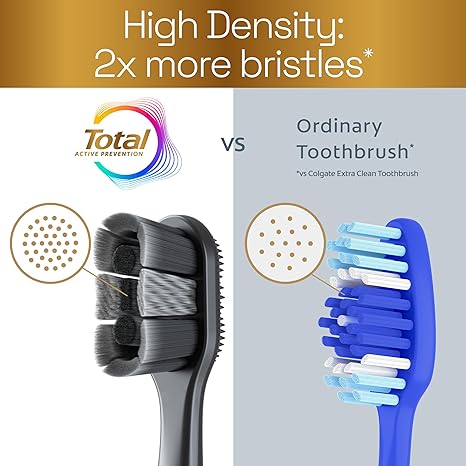 Colgate Total Active Prevention Soft Bristle Whitening Toothbrushes, Soft Toothbrush with Charcoal Infused Bristles, Helps Whiten and Reaches Deeper Along The Gumline and Between Teeth, Black, 2 Pack Colgate Total Active Prevention Soft Bristle Whitening Toothbrushes, Soft Toothbrush with Charcoal Infused Bristles, Helps Whiten and Reaches Deeper Along The Gumline and Between Teeth, Black, 2 Pack