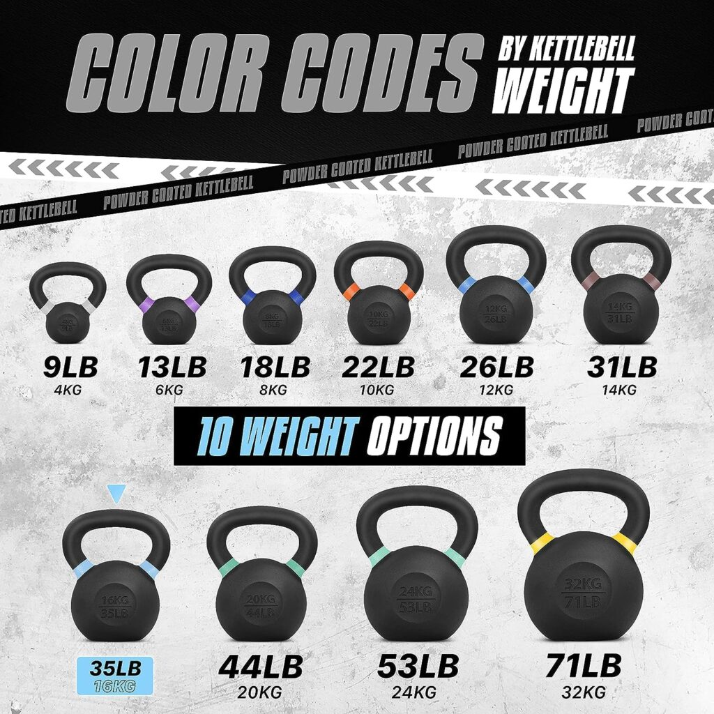 Yes4All Powder Coated Cast Iron Kettlebell Strength Training Kettlebells Weight Set for Full Body Workout, Home Gym Yes4All Powder Coated Cast Iron Kettlebell Strength Training Kettlebells Weight Set for Full Body Workout, Home Gym